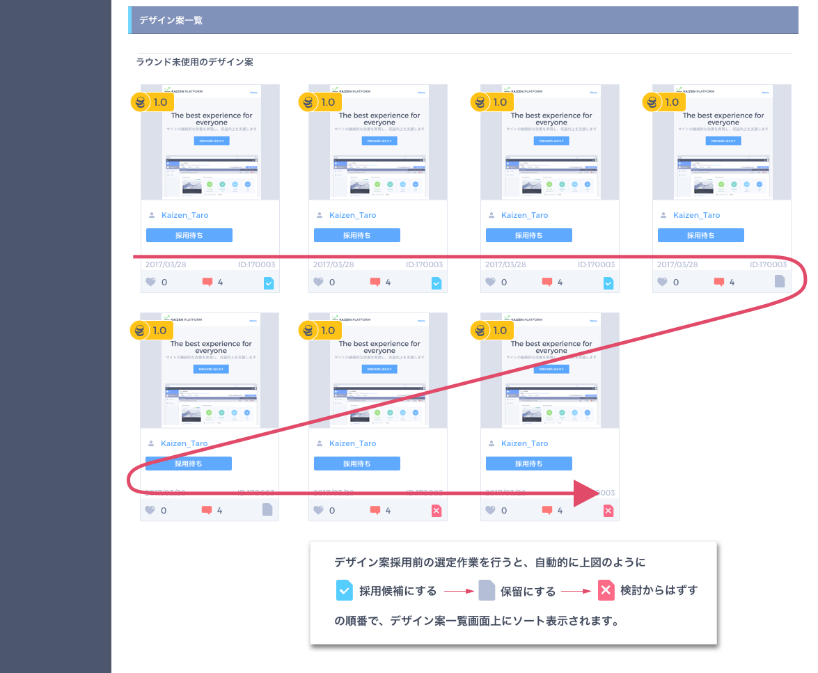 17 05 16 デザイン案一覧画面のuiを改善しました Kaizen Platform ヘルプセンター