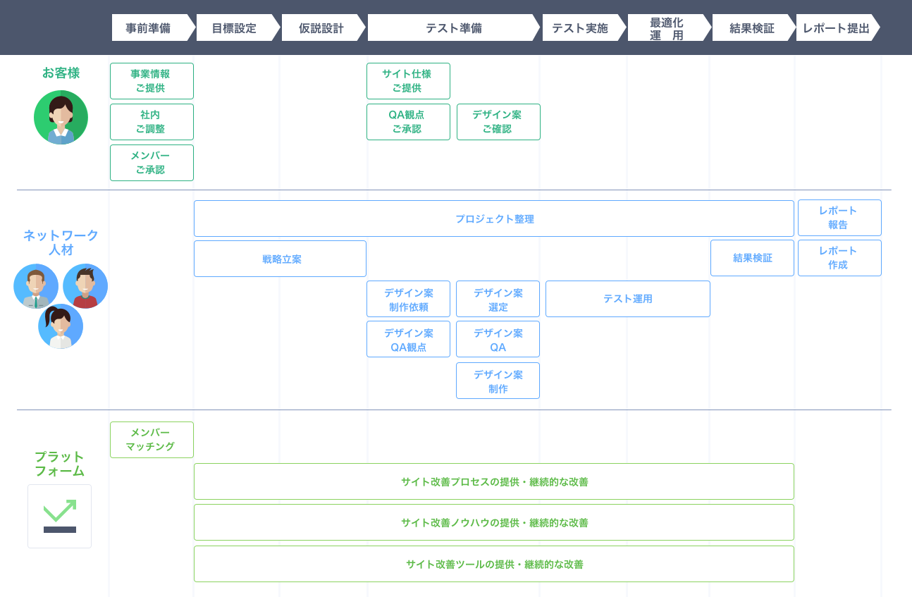 workflow.png