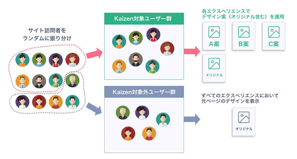 distribution.png