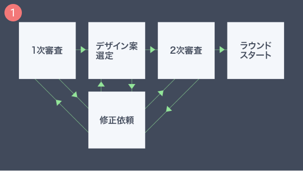 step4-1.png